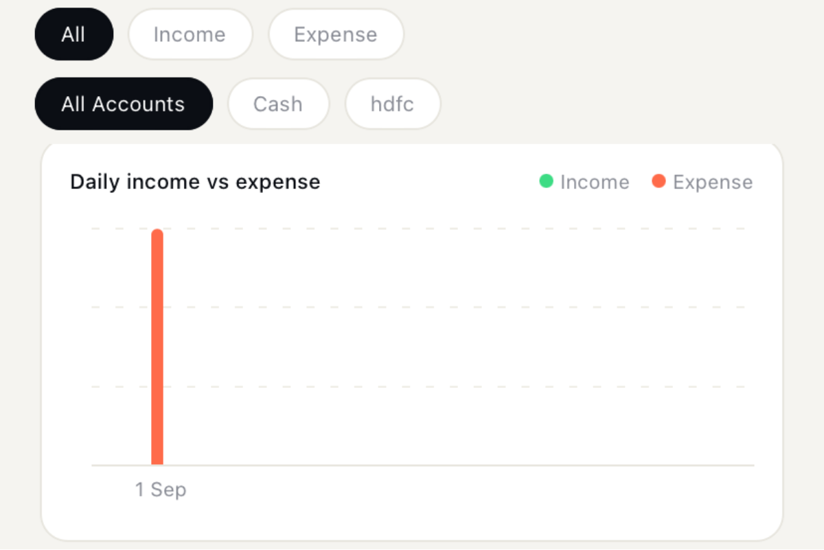 FinTrack screenshot 2